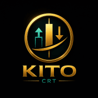 Kito Candle Range Reversal Aggressive Strategy Tester result, -23.07% simulated ROI