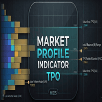 Market Profile TPO Multi Period Profiles MT4 trading robot logo