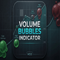 Volume Bubbles MT4 trading robot logo