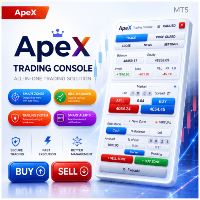 ApeX Trading Console MT5 Aggressive Strategy Tester result, -23.08% simulated ROI