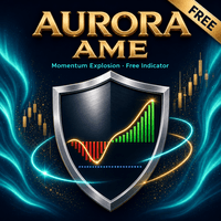 Aurora Momentum Explosion trading robot logo