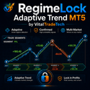 RegimeLock Adaptive Trend MT5 trading robot logo