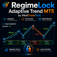 RegimeLock Adaptive Trend MT5 Conservative Strategy Tester result, 14.04% simulated ROI