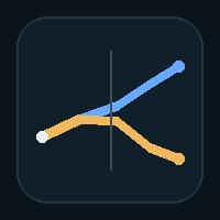 Live vs Backtest Divergence Detector trading robot logo
