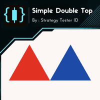 Simple Double Top MT4 Aggressive Strategy Tester result, -23.23% simulated ROI