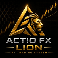 Action fx Lion pro Aggressive Strategy Tester result, -23.03% simulated ROI