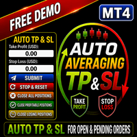 AUTO TP and SL for Averaging MT4 trading robot logo