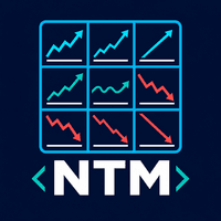Ninja Trend Matrix MT5 Conservative Strategy Tester result, 14.06% simulated ROI