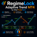 RegimeLock Adaptive Trend MT4 trading robot logo