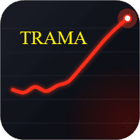 Trend Regularity Adaptive Moving Average MT4 trading robot logo