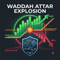 Waddah Attar Explosion SHK for MT4 trading robot logo