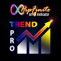 PipFinite Trend PRO trading robot logo