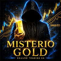 Misterio Gold MT5 Aggressive Strategy Tester result, -23.03% simulated ROI