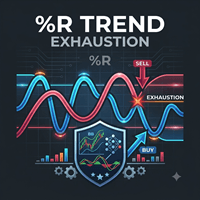 R Trend Exhaustion for MT4 trading robot logo