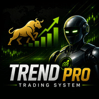 SweetSpotScalper Pro trading robot logo