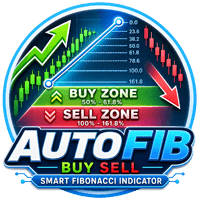 Autofib Zone trading robot logo