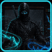 Ninja Kurohayate Eurusd Conservative Strategy Tester result, 14.08% simulated ROI