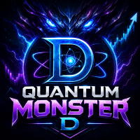 Quantum Monster D Conservative Strategy Tester result, 14.09% simulated ROI