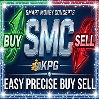 SMC Buy Sell KPG Conservative Strategy Tester result, 14.05% simulated ROI