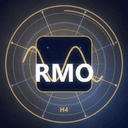XAU Residual Momentum H4 trading robot logo