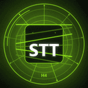 XAU Supertrend Trail H4 trading robot logo