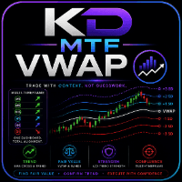 KD Mtf VWAP trading robot logo