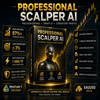 Professional Scalper AI Conservative Strategy Tester result, 14.1% simulated ROI