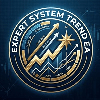 Multi System MT5 Aggressive Strategy Tester result, -22.93% simulated ROI
