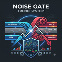 Noise Gate Trend System MT4 trading robot logo