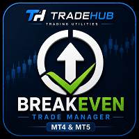 BreakEven Trade Manager MT4 trading robot logo