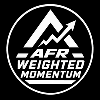 AFR Weighted Momentum Conservative Strategy Tester result, 14.13% simulated ROI
