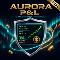 Aurora Lot Dashboard trading robot logo