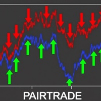 PairTrade Aggressive Strategy Tester result, -22.94% simulated ROI