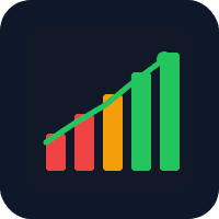Multi Timeframe Trend Dashboard Conservative Strategy Tester result, 14.13% simulated ROI