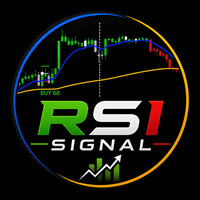 RSI Trend Signals trading robot logo