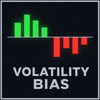 Fabii Volatility Bias Conservative Strategy Tester result, 14.17% simulated ROI