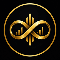 InFinityGoldFx Conservative Strategy Tester result, 13.98% simulated ROI