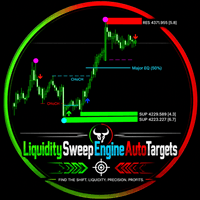 LiquiditySweep AutoTargets trading robot logo
