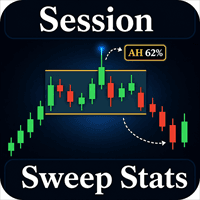 Session Liquidity Sweep Stats MT5 trading robot logo