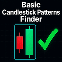 CandlestickFinderMaster trading robot logo