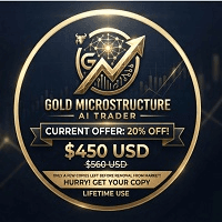 Gold Microstructure AI Trader Aggressive Strategy Tester result, -22.77% simulated ROI