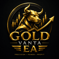 Gold Vanta EA Aggressive Strategy Tester result, -22.79% simulated ROI