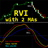RVI with 2 Moving Averages ms trading robot logo