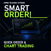 Smart Order v1 Aggressive Strategy Tester result, -22.76% simulated ROI