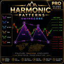Harmonic Patterns SwingCore Pro trading robot logo