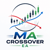 Minimalistic MA Crossover EA Conservative Strategy Tester result, 14.2% simulated ROI