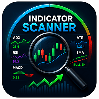 Indicator Scanner MT5 Conservative Strategy Tester result, 14.21% simulated ROI