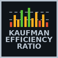 Fabii Kaufman Efficiency Ratio trading robot logo
