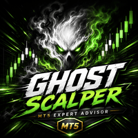Ghost Scalper MT5 Aggressive Strategy Tester result, -22.73% simulated ROI