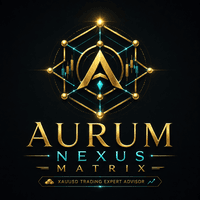 Aurum Nexus Matrix Aggressive Strategy Tester result, -22.71% simulated ROI
